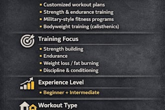 provide military and special forces fitness training program