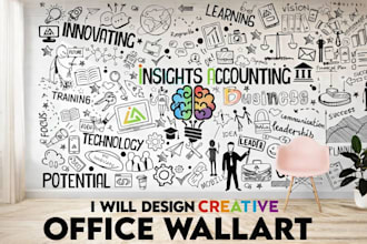 design custom wall art, mural, hand lettering, graffiti logo, typography decal