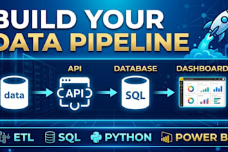 build etl pipelines, data warehouse and power bi dashboards