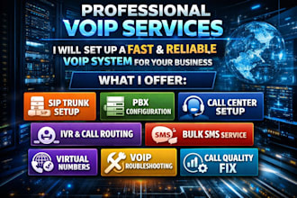 configure voip, asterisk, freepbx and call center solution