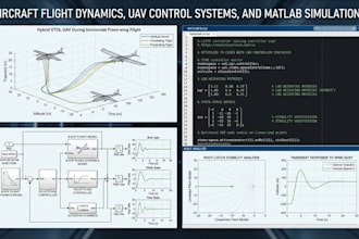 develop aircraft flight dynamics, uav control systems and matlab simulations