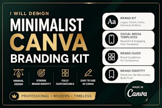 design minimalist canva branding kit social media template brand kit brand guide