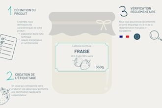 create food labels compliant with french market