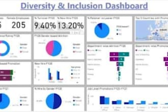analyse your data and present with decision making insights