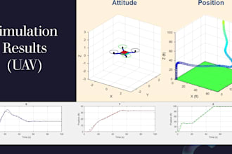 do urgent matlab and simulink modeling control projects