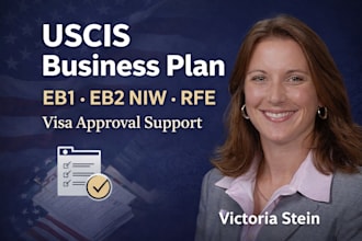 create uscis complaint business plan for eb1, eb2, niw, rfe and visa approval