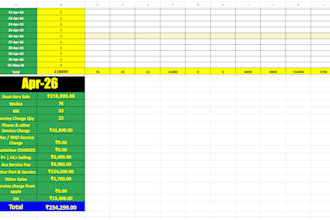 create automated google sheets dashboards with advanced formulas