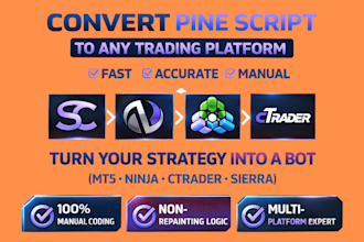 convert tradingview pine script to sierra chart, ninjatrader, mt5 or ctrader bot