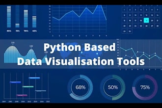 create data visualization using python