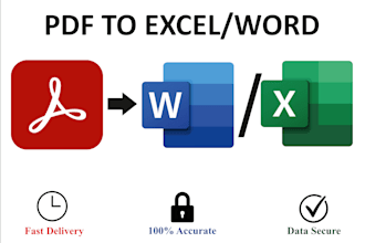 convert PDF with perfect formatting and accuracy