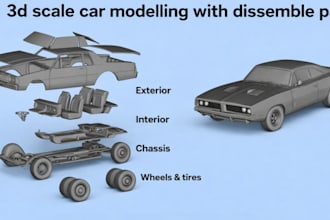 design scale vehicle model, 3d exterior car body kit for sla and fdm 3d printing