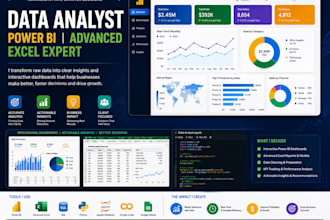 transform the raw data into meaningful insights and reports