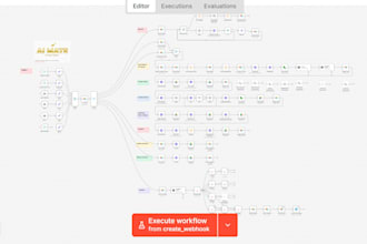 create n8n workflow for businesses