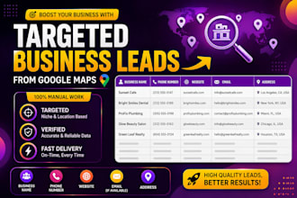 provide b2b USA google maps leads with emails