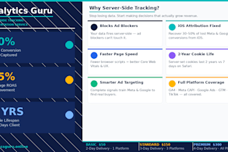 implement server side tracking with ga4, meta capi, google ads and GTM