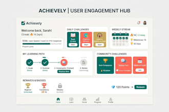 design UI UX for better user retention