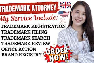 be your trademark attorney patent registration, trademark filling brand registry