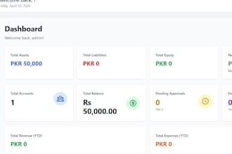 fix your nodejs react or postgresql bugs fast