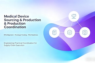 coordinate medical device sourcing and prototype production