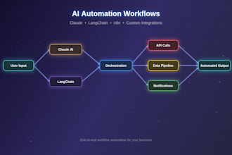 build ai automation workflows with claude, langchain, or n8n