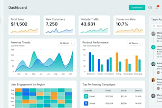 design creative UI UX dashboards and web apps