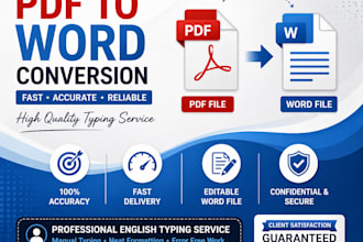 convert pdf files into editable word documents