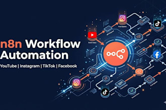 build n8n social media automation workflows for youtube instagram and tiktok