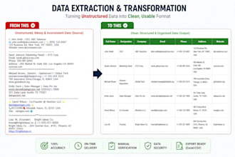 do accurate data entry