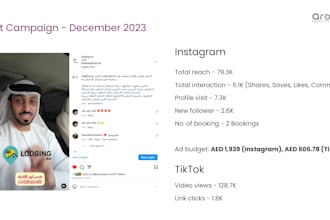 design a professional presentation and business report