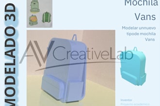 modeling your idea with creativity