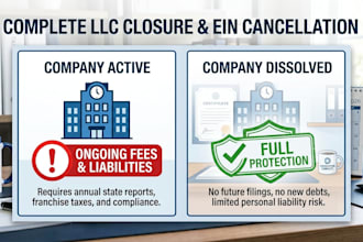 dissolve llc, close ein, and file articles of dissolution