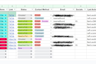 automate your lead management with google sheets and make