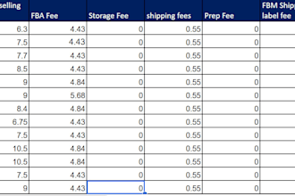 find winner product and add labels