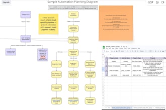set up and automate your hubspot or pipedrive CRM