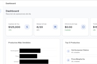 build a complete restaurant management system and pos
