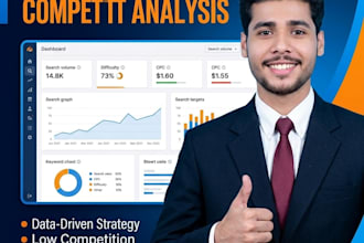 intent based SEO keyword research using ahrefs, and semrush