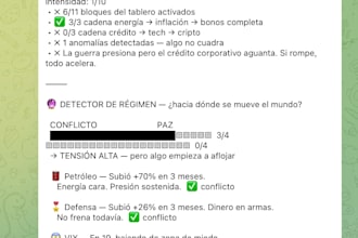 build a telegram bot with ai for your business