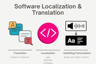 translate and localize from english to spanish professionally
