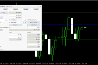 code mt4 eas mt5 eas expert advisor trading bot forex bot indicator in mql4 mql5