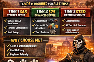 make a perfect fivem roleplay server