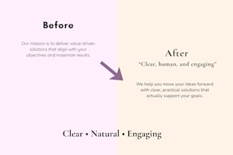 rewrite your content to sound engaging, human, and persuasive for your audience