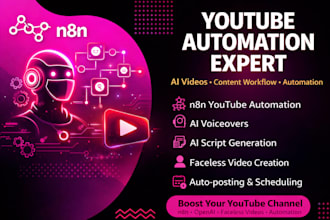 n8n youtube automation faceless ai video n8n workflow n8n automation