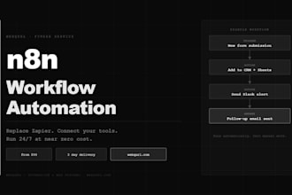 build n8n automation workflows for manual business processes
