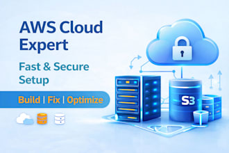 architect, automate, and manage your AWS cloud solutions