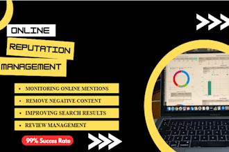 fix online reputation management, guest posting to improve your brand image