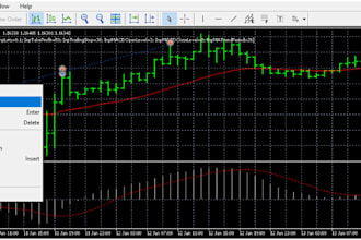 build expert advisor mt4 eas mt5 eas trading bot forex eas indicator mql4 mql5