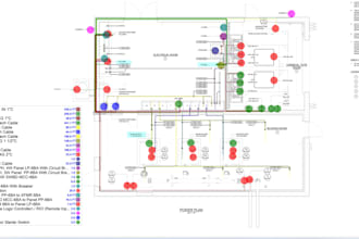 do detailed electrical takeoff and cost estimation