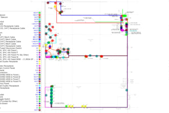 do detailed electrical takeoff and cost estimation