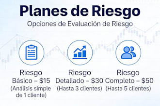 análisis de clientes y evaluación de riesgo crediticio