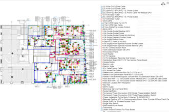 do detailed electrical takeoff and cost estimation